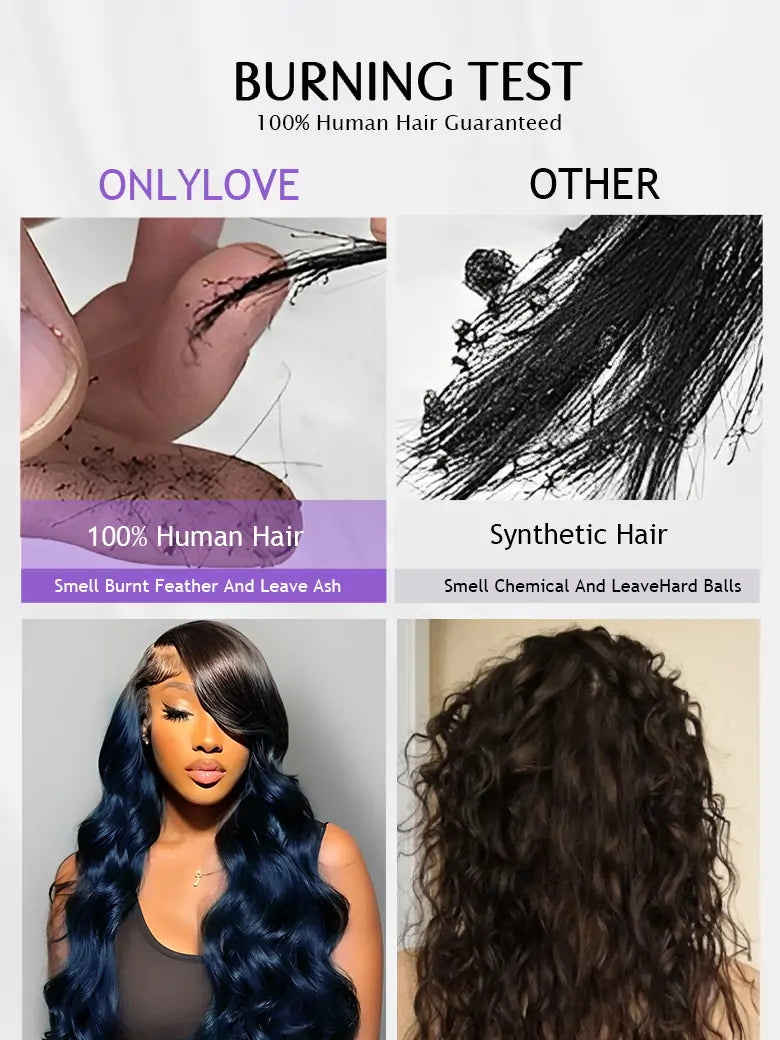 Simmel Hair Black Blue Ombre Human Hair Burning Test