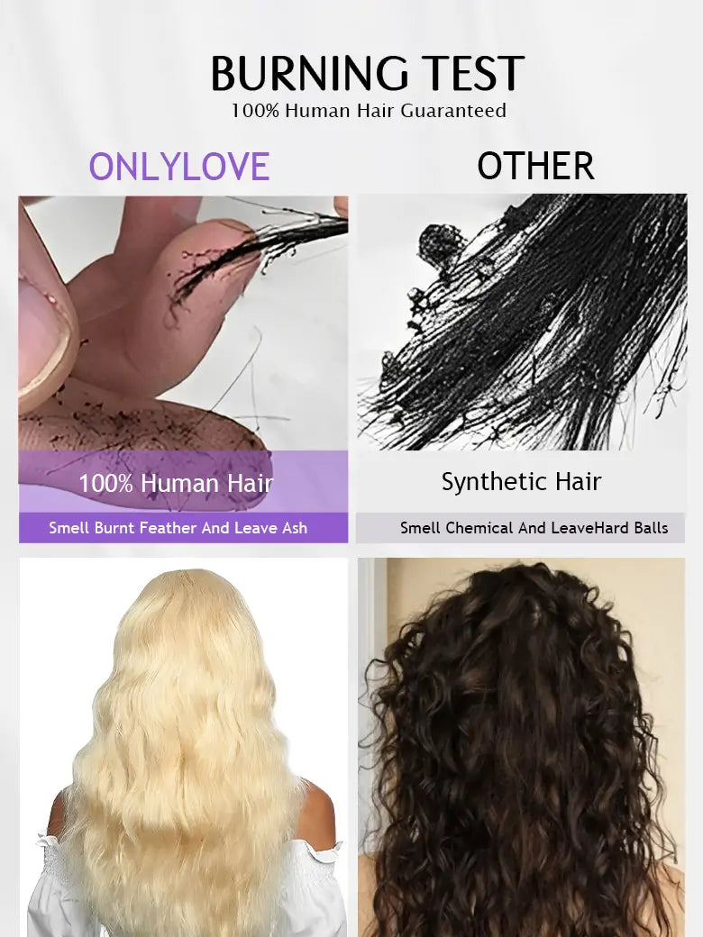 SIMMEL Hair Human Hair Weave Burning Test